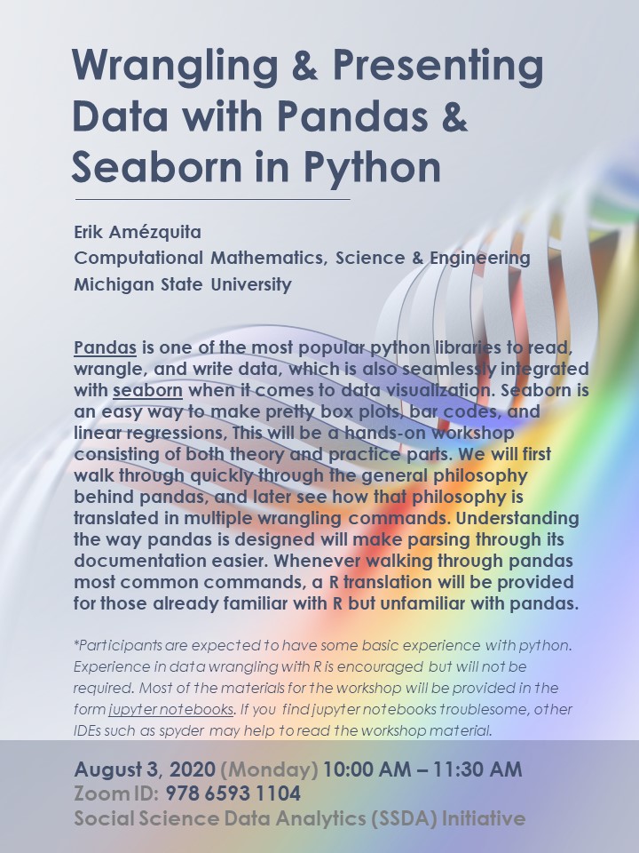 Wrangling and Presenting Data with Pandas and Seaborn in Python ...